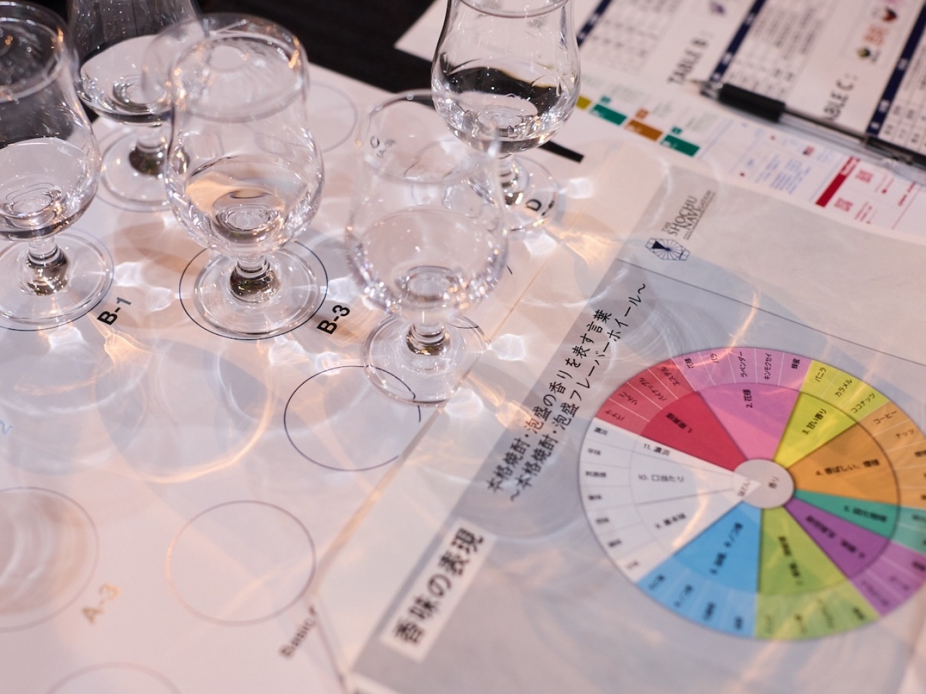 本格焼酎・泡盛専用のフレーバーホイールを用いながら泡盛と芋焼酎各3種をテイスティング。