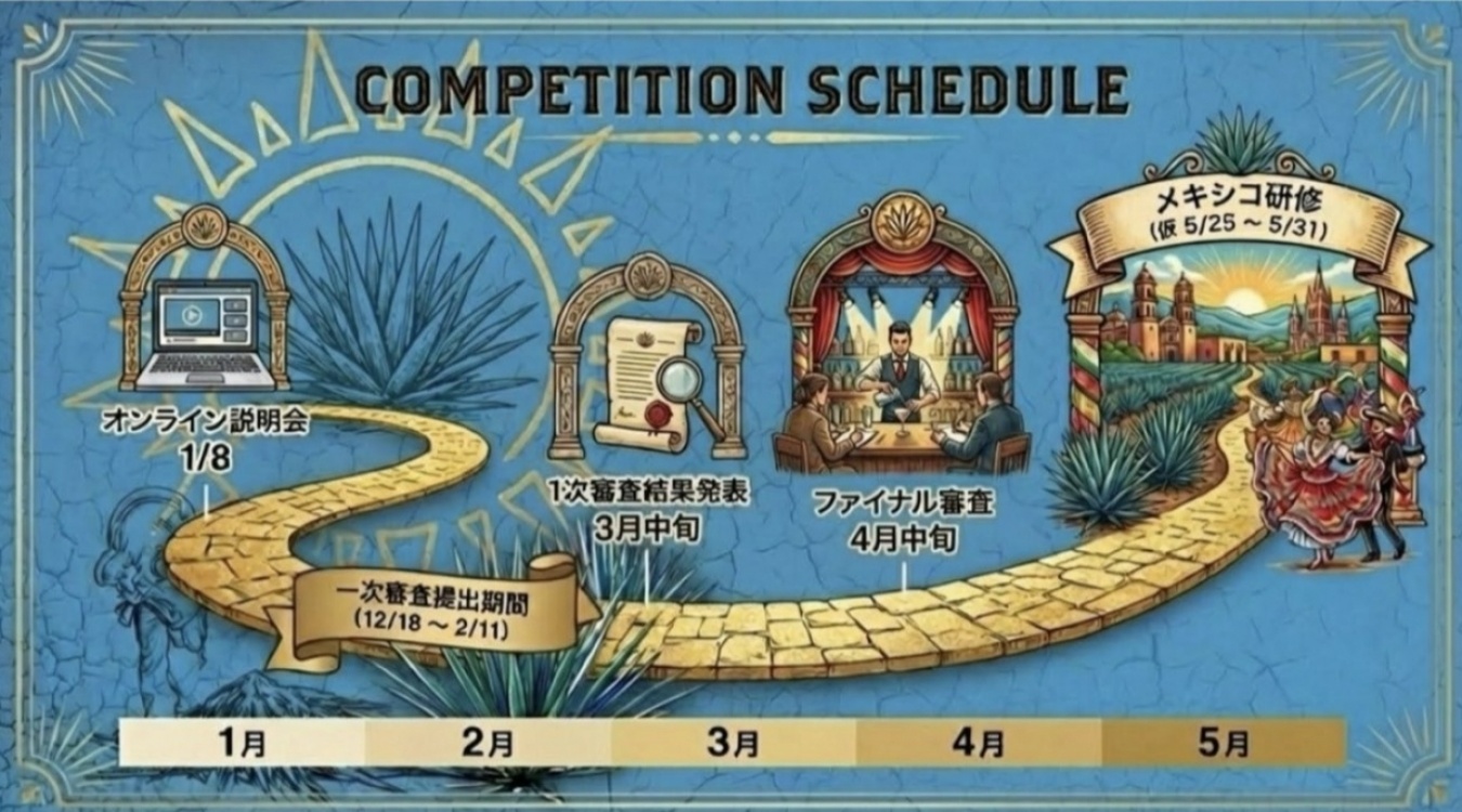 ファイナルは「THE MUSIC BAR -CAVE SHIBUYA-」(渋谷)にて実施予定。ファイナルの概要・評価のポイントについては、一次審査通過者を対象としたセミナー(3月12日開催)で発表されます。